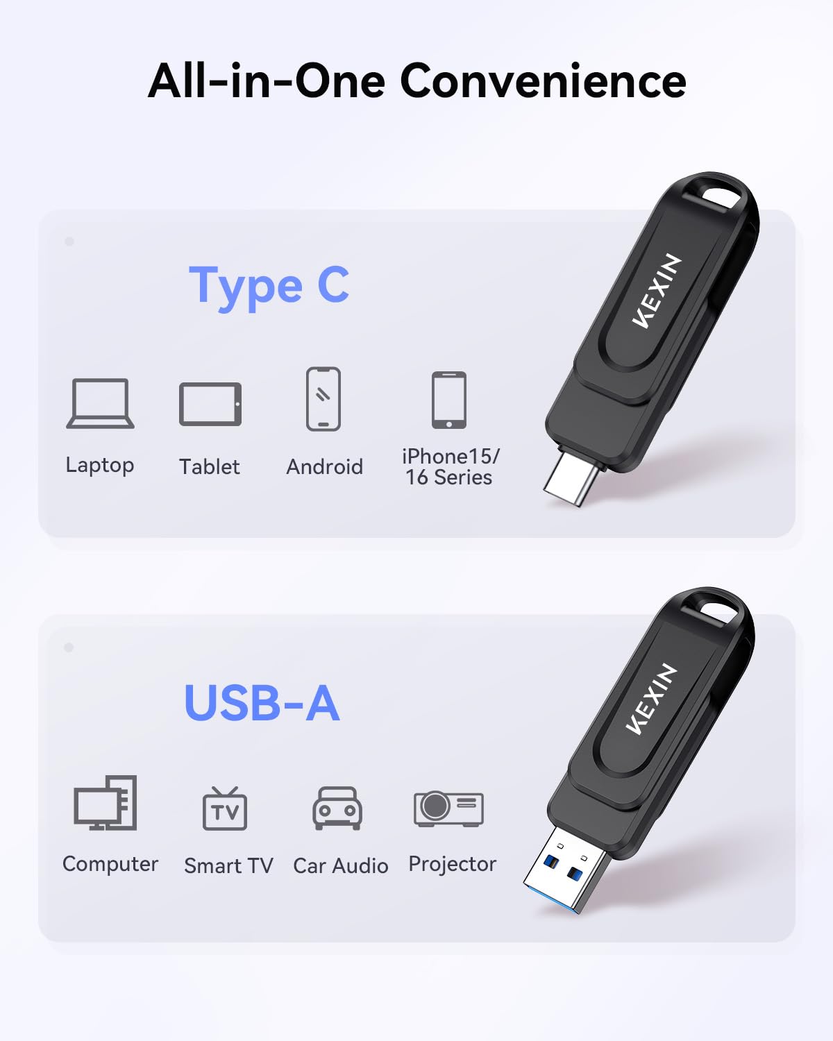 KEXIN Dual 64GB USB 3.0 Pen Drive Flash Drive 100MB/s Swivel USB-A & Type-C Memory Stick for Smartphone Tablet iPhone 15/16 Car Game Console, Black - Image 4